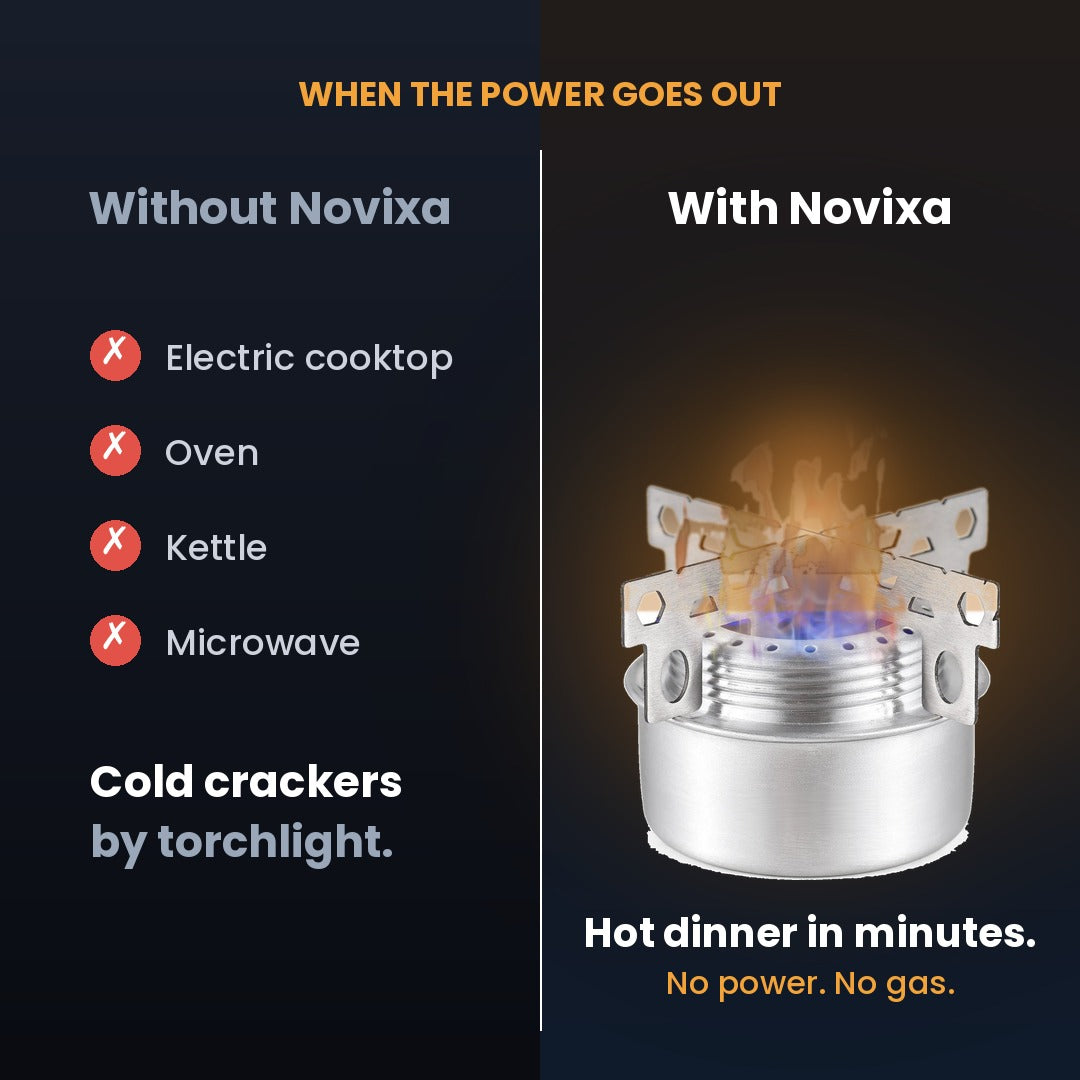Without Novixa: cold crackers. With Novixa: hot dinner, no power, no gas
