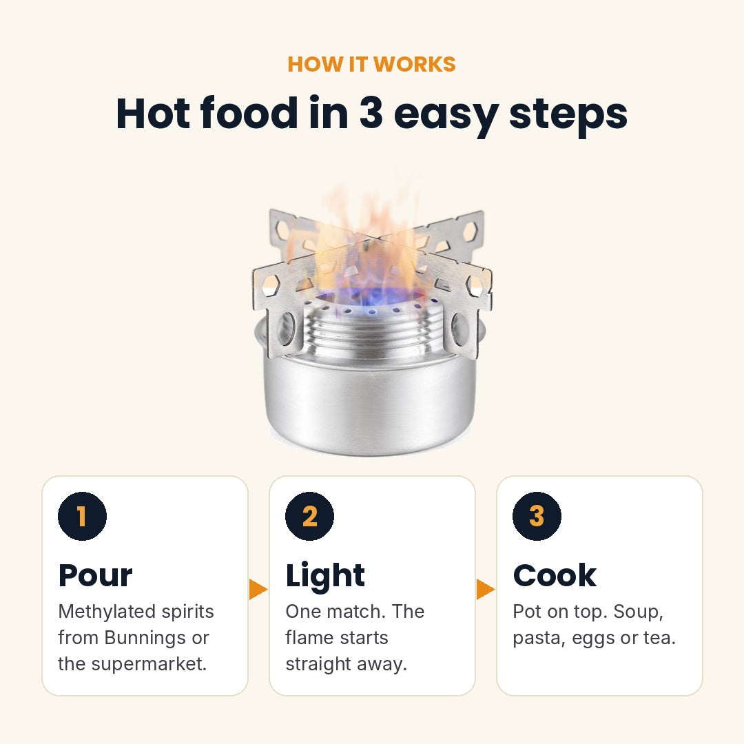 How it works: pour, light, cook